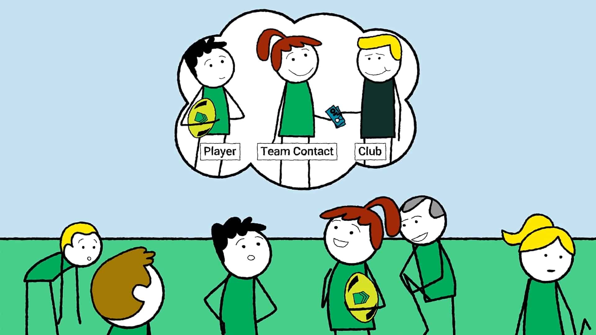 1 Minute Media's 2D animation production for NRL Touch Football.
